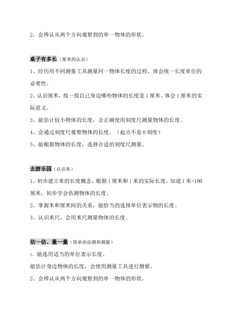 品优教学北师大小学数学各册知识点全集_小学数学口算竖式脱式计算应用题一二三四五六年级上下册电_小学数学口算题库电子版（1-6）_笔算题（1-小升初）_赠品小学知识点