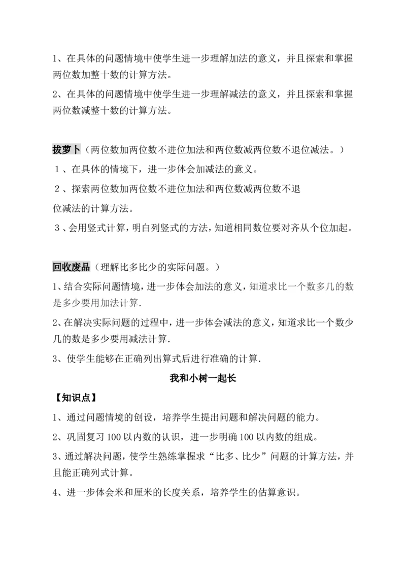 品优教学北师大小学数学各册知识点全集_小学数学口算竖式脱式计算应用题一二三四五六年级上下册电_小学数学口算题库电子版（1-6）_笔算题（1-小升初）_赠品小学知识点