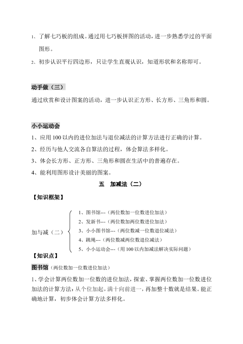 品优教学北师大小学数学各册知识点全集_小学数学口算竖式脱式计算应用题一二三四五六年级上下册电_小学数学口算题库电子版（1-6）_笔算题（1-小升初）_赠品小学知识点