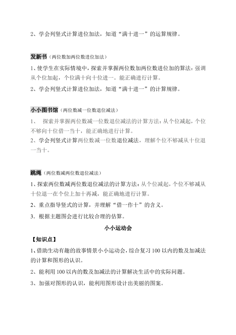 品优教学北师大小学数学各册知识点全集_小学数学口算竖式脱式计算应用题一二三四五六年级上下册电_小学数学口算题库电子版（1-6）_笔算题（1-小升初）_赠品小学知识点