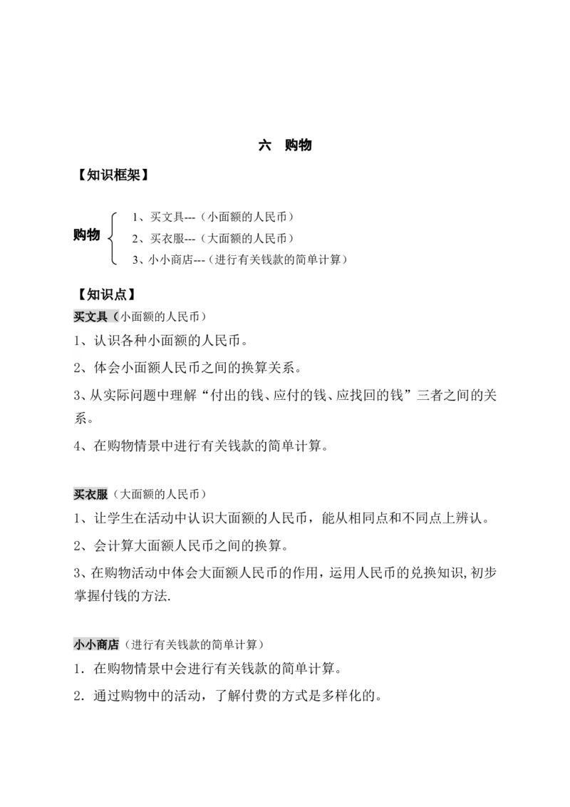 品优教学北师大小学数学各册知识点全集_小学数学口算竖式脱式计算应用题一二三四五六年级上下册电_小学数学口算题库电子版（1-6）_笔算题（1-小升初）_赠品小学知识点