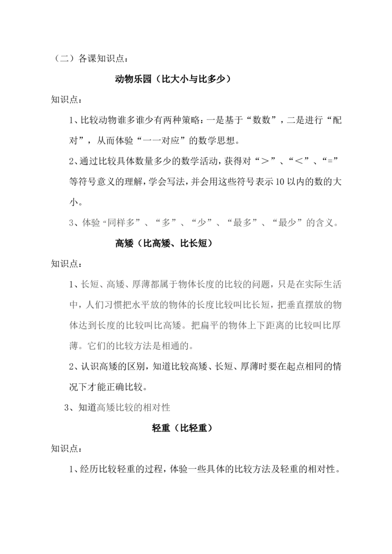 品优教学北师大小学数学各册知识点全集_小学数学口算竖式脱式计算应用题一二三四五六年级上下册电_小学数学口算题库电子版（1-6）_笔算题（1-小升初）_赠品小学知识点