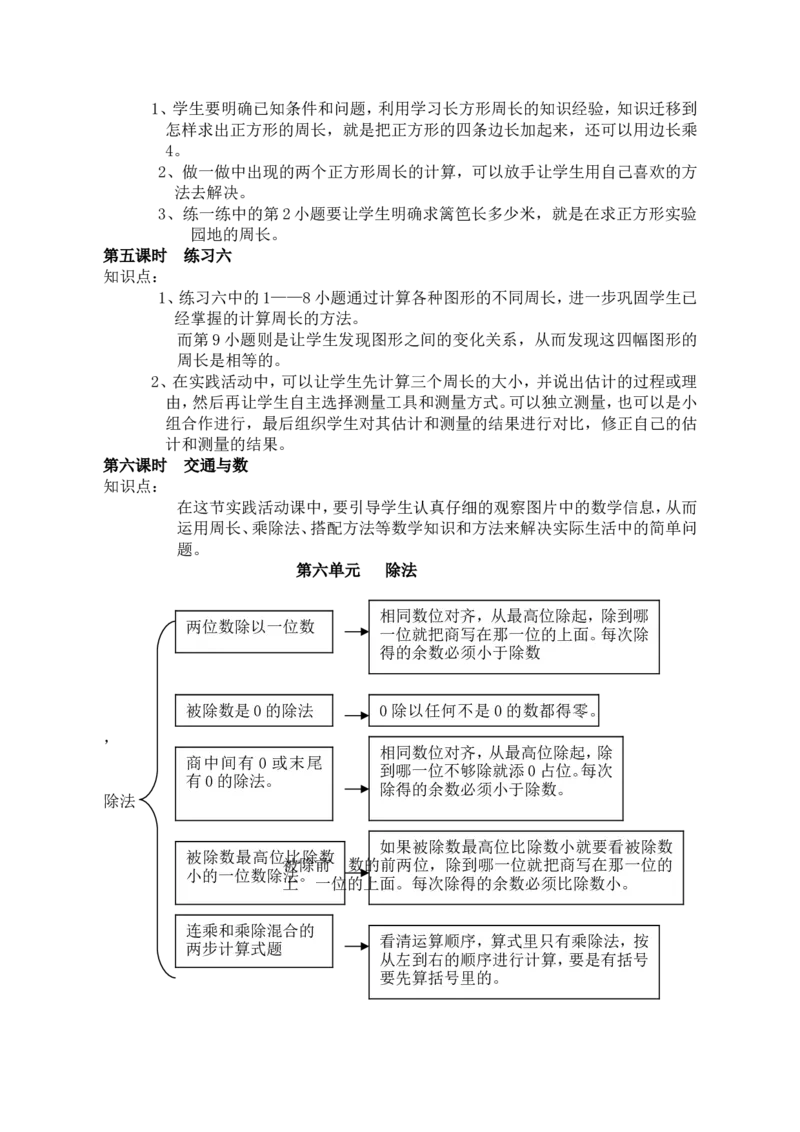 品优教学北师大小学数学各册知识点全集_小学数学口算竖式脱式计算应用题一二三四五六年级上下册电_小学数学口算题库电子版（1-6）_笔算题（1-小升初）_赠品小学知识点