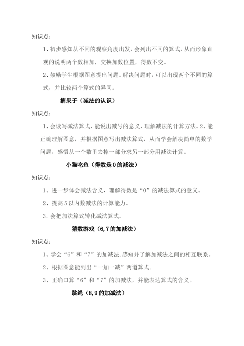 品优教学北师大小学数学各册知识点全集_小学数学口算竖式脱式计算应用题一二三四五六年级上下册电_小学数学口算题库电子版（1-6）_笔算题（1-小升初）_赠品小学知识点