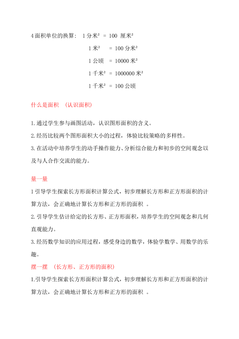 品优教学北师大小学数学各册知识点全集_小学数学口算竖式脱式计算应用题一二三四五六年级上下册电_小学数学口算题库电子版（1-6）_笔算题（1-小升初）_赠品小学知识点