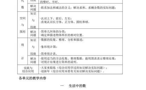 品优教学北师大小学数学各册知识点全集_小学数学口算竖式脱式计算应用题一二三四五六年级上下册电_小学数学口算题库电子版（1-6）_笔算题（1-小升初）_赠品小学知识点