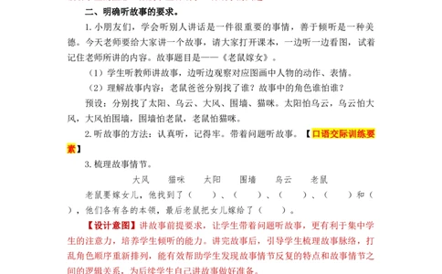 口语交际：听故事，讲故事_一年级上下册资料_小学一年级学习资料-25年更新版_1-02、小学一年级语文下册_3-6-2-3、课件、讲义、教案_《名师教案》语文一年级下册（2022春）_第1单元