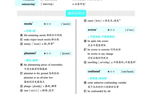 第三部分商业经济（第三板块超纲词）_考研英语真题_考研英语（二）历年真题_单词资料_英语二黄皮书词汇电子版（语境例句版）