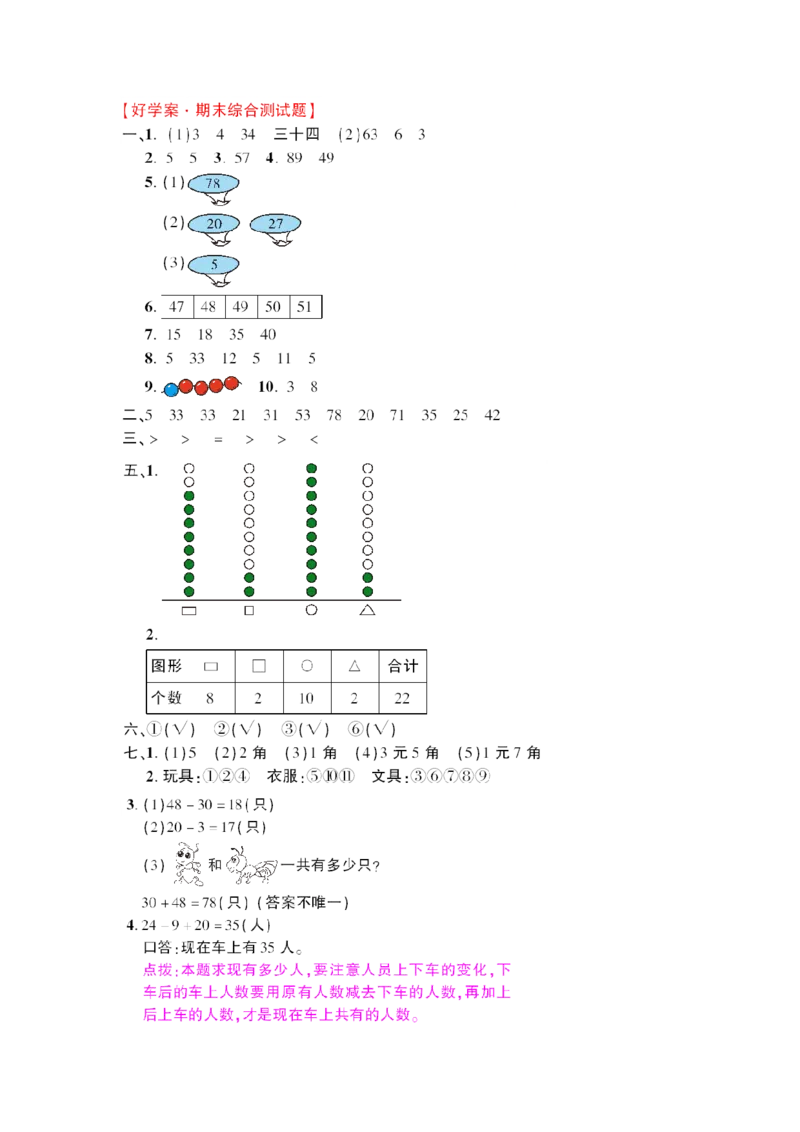 人教新课标数学一年级下学期期末测试卷3_一年级上下册资料_一年级上语数英上下册学习资料_3-6-4、小学一年级数学下册_人教版_5、期末测试卷