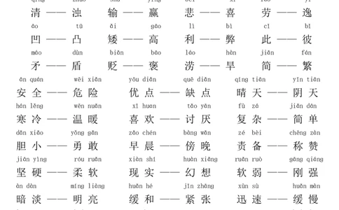 反义词(带拼音)汇总大全_二年级上下册资料_二年级语数英上下册学习资料_3-7-2、小学二年级语文下册_统编、部编、人教（语文全国统一只有一个版）_1、知识点总结_专项-字词句子