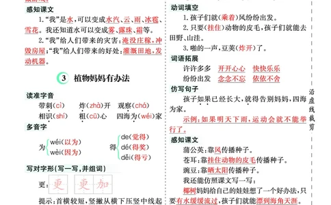 二（上）语文第一单元核心考点清单_二年级上下册资料_小学二年级学习资料-25年更新版_2-01、小学二年级语文上册_2-1-1、复习、知识点、归纳汇总_二（上）语文单元核心考点清单