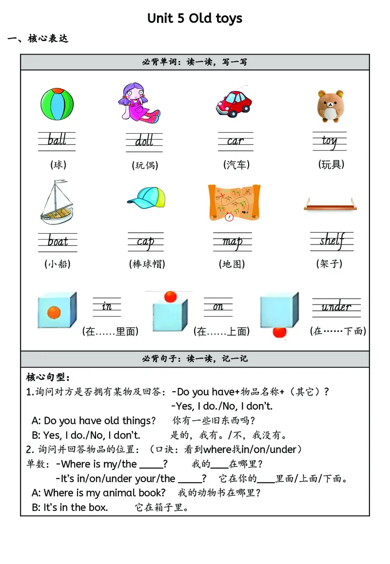 新三下知识点总结(1)_三年级上下册资料_三年级下册小红书同款资料_三下英语