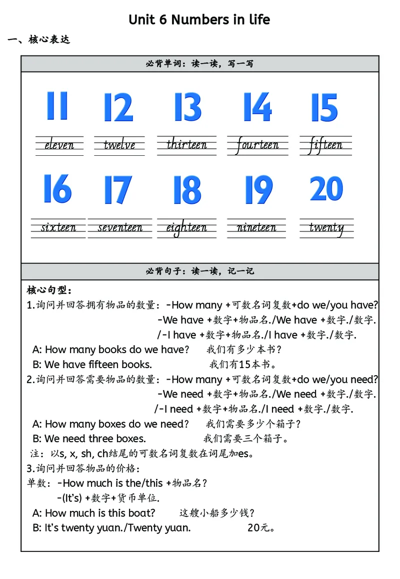 新三下知识点总结(1)_三年级上下册资料_三年级下册小红书同款资料_三下英语