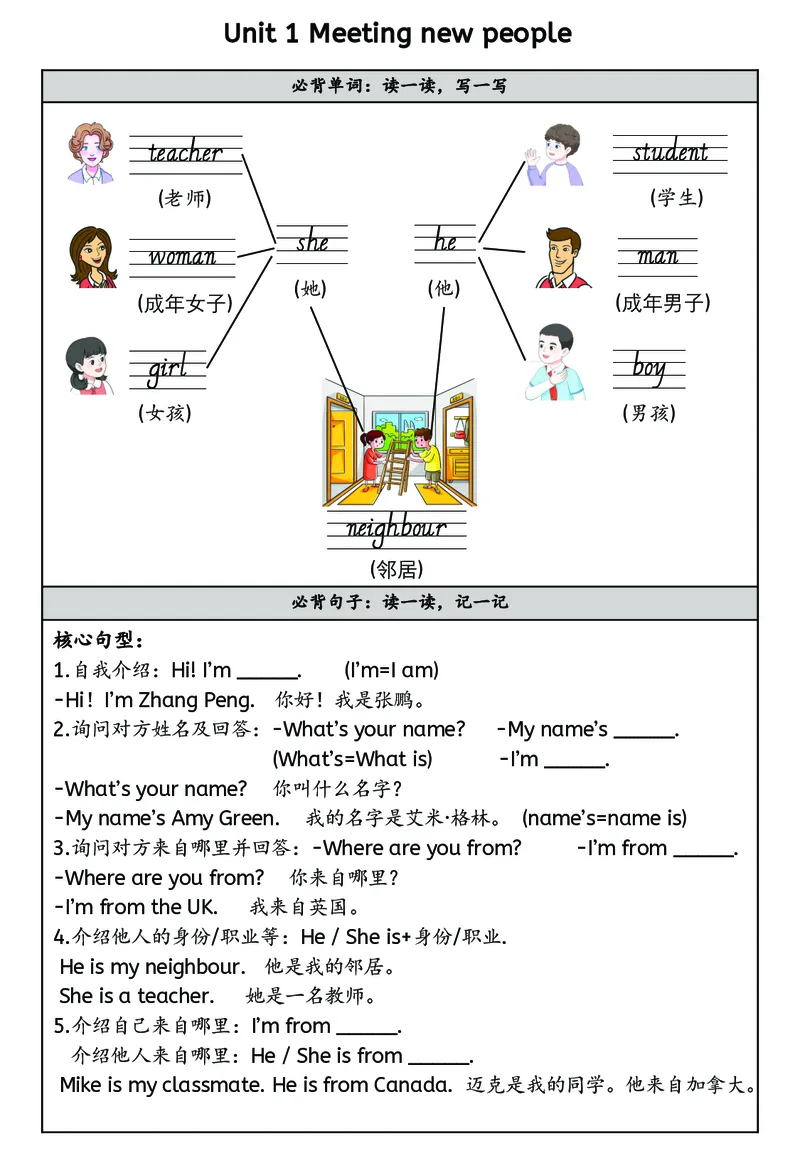新三下知识点总结(1)_三年级上下册资料_三年级下册小红书同款资料_三下英语