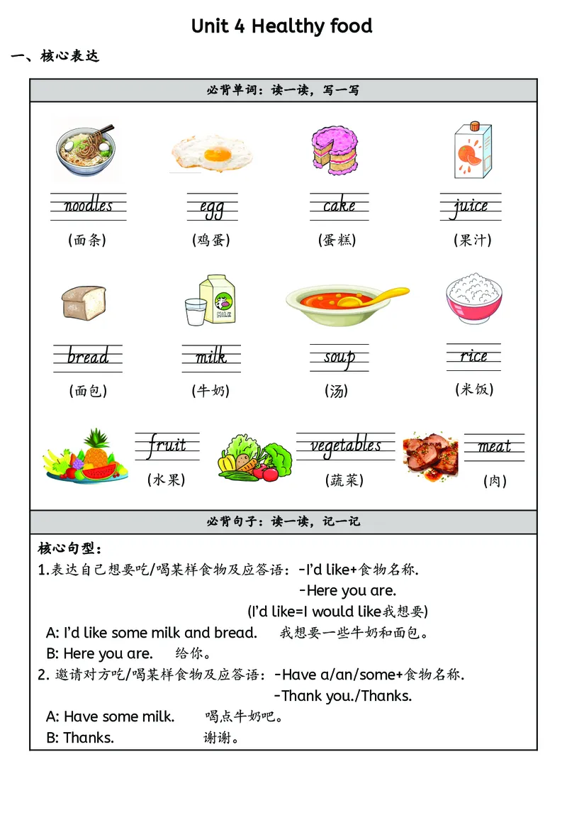 新三下知识点总结(1)_三年级上下册资料_三年级下册小红书同款资料_三下英语