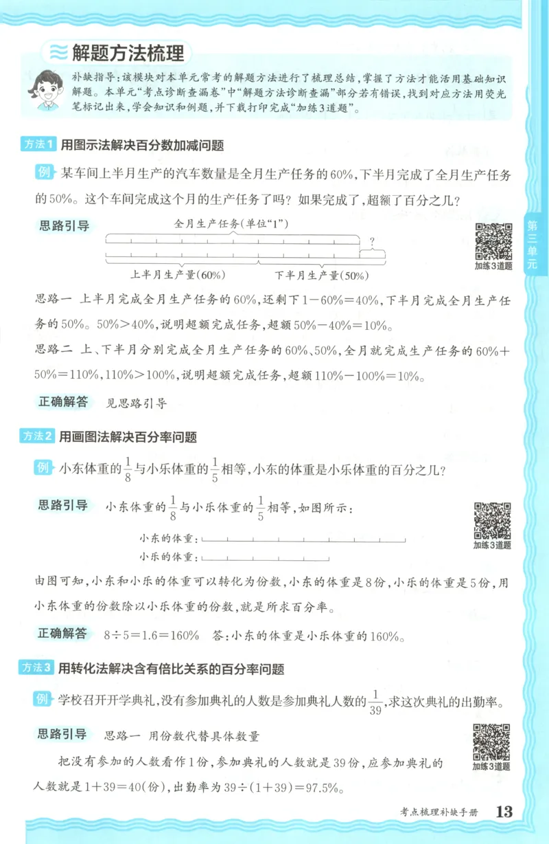 六年级数学上册冀教版25秋《王朝霞考点梳理时习卷》补缺手册_25秋小学语数英习题试卷_数学_冀教版_1-6年级数学上册冀教版25秋《王朝霞考点梳理时习卷》