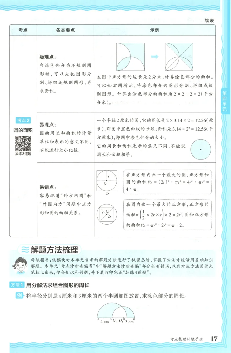 六年级数学上册冀教版25秋《王朝霞考点梳理时习卷》补缺手册_25秋小学语数英习题试卷_数学_冀教版_1-6年级数学上册冀教版25秋《王朝霞考点梳理时习卷》