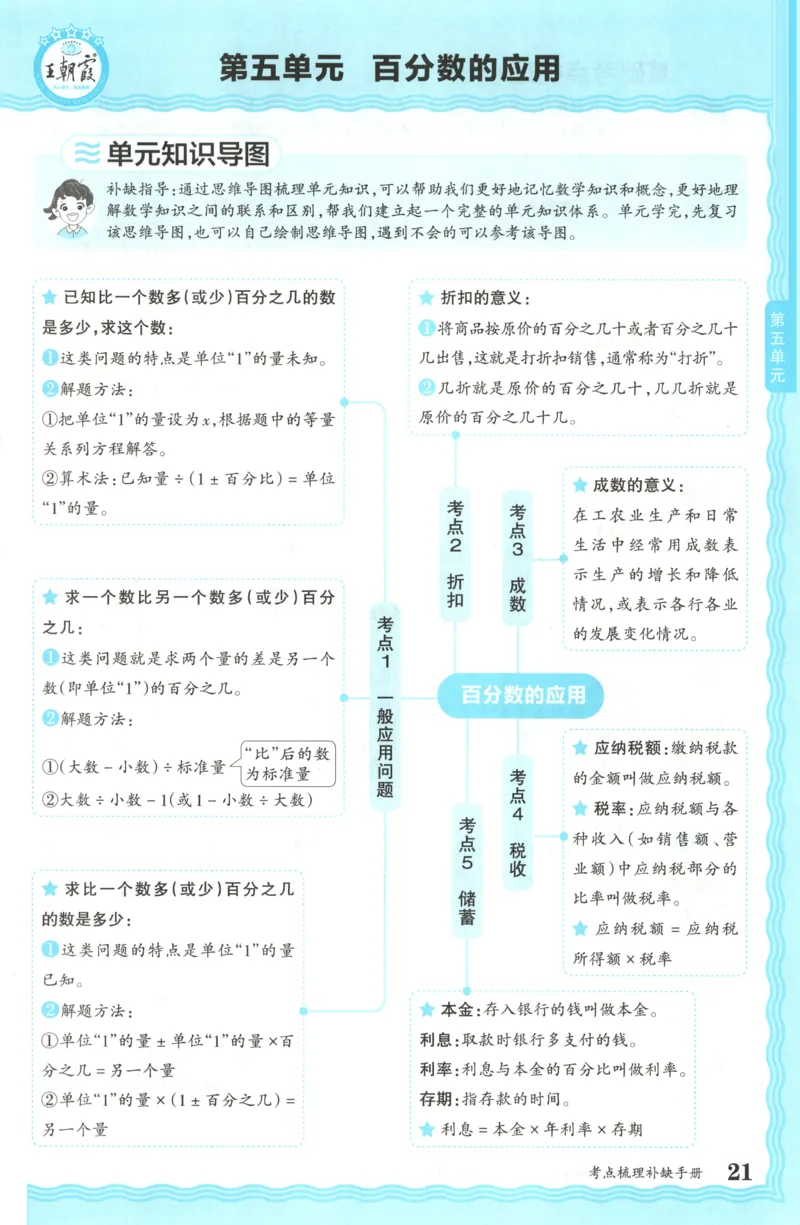 六年级数学上册冀教版25秋《王朝霞考点梳理时习卷》补缺手册_25秋小学语数英习题试卷_数学_冀教版_1-6年级数学上册冀教版25秋《王朝霞考点梳理时习卷》