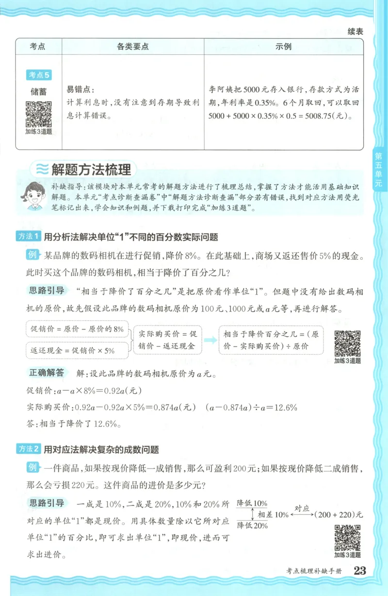 六年级数学上册冀教版25秋《王朝霞考点梳理时习卷》补缺手册_25秋小学语数英习题试卷_数学_冀教版_1-6年级数学上册冀教版25秋《王朝霞考点梳理时习卷》