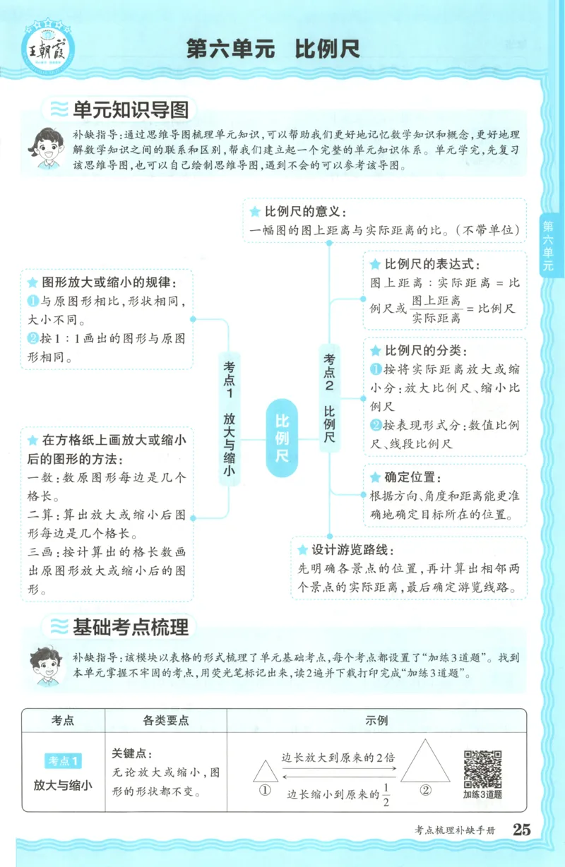 六年级数学上册冀教版25秋《王朝霞考点梳理时习卷》补缺手册_25秋小学语数英习题试卷_数学_冀教版_1-6年级数学上册冀教版25秋《王朝霞考点梳理时习卷》