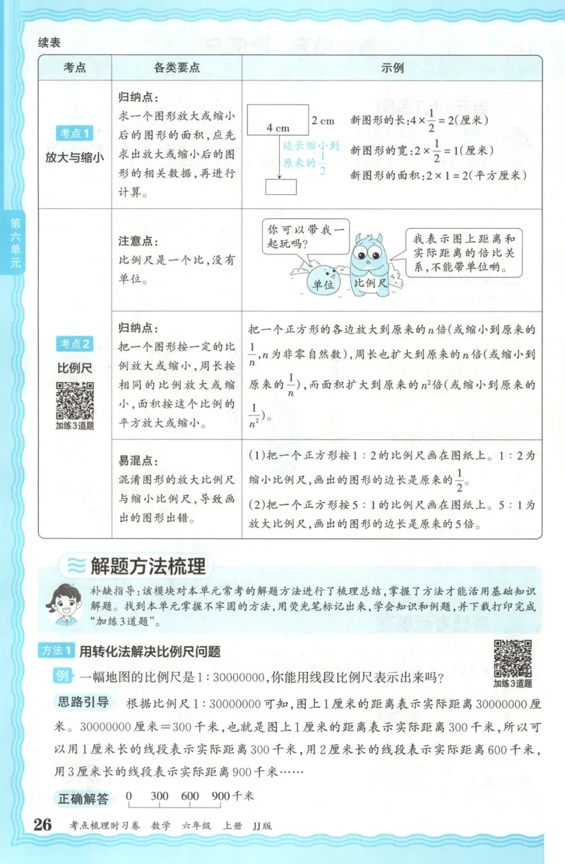六年级数学上册冀教版25秋《王朝霞考点梳理时习卷》补缺手册_25秋小学语数英习题试卷_数学_冀教版_1-6年级数学上册冀教版25秋《王朝霞考点梳理时习卷》