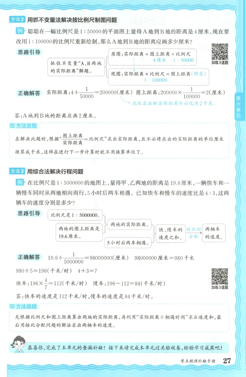 六年级数学上册冀教版25秋《王朝霞考点梳理时习卷》补缺手册_25秋小学语数英习题试卷_数学_冀教版_1-6年级数学上册冀教版25秋《王朝霞考点梳理时习卷》