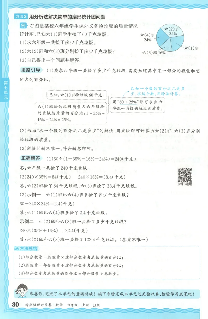 六年级数学上册冀教版25秋《王朝霞考点梳理时习卷》补缺手册_25秋小学语数英习题试卷_数学_冀教版_1-6年级数学上册冀教版25秋《王朝霞考点梳理时习卷》