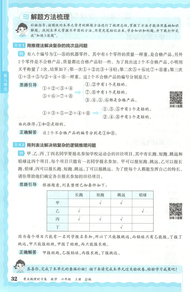 六年级数学上册冀教版25秋《王朝霞考点梳理时习卷》补缺手册_25秋小学语数英习题试卷_数学_冀教版_1-6年级数学上册冀教版25秋《王朝霞考点梳理时习卷》