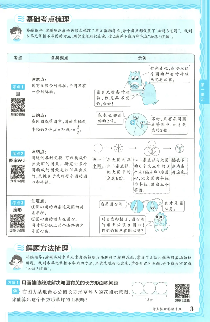 六年级数学上册冀教版25秋《王朝霞考点梳理时习卷》补缺手册_25秋小学语数英习题试卷_数学_冀教版_1-6年级数学上册冀教版25秋《王朝霞考点梳理时习卷》