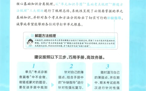 六年级数学上册冀教版25秋《王朝霞考点梳理时习卷》补缺手册_25秋小学语数英习题试卷_数学_冀教版_1-6年级数学上册冀教版25秋《王朝霞考点梳理时习卷》