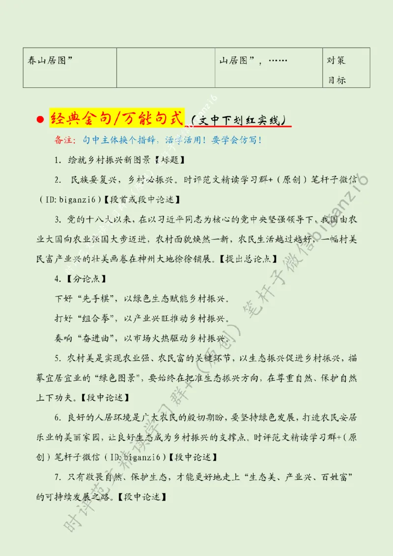 0123---标注绿-绘就乡村振兴新图景_2026考公资料_（57）申论材料_00、笔杆子晨读材料_2024笔杆子晨读_笔杆子1月时政