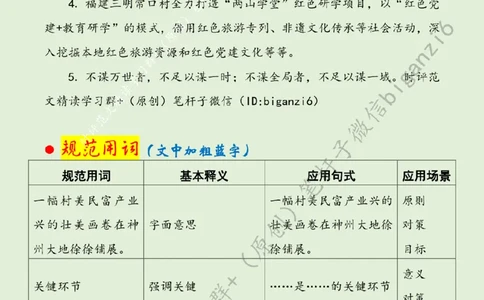 0123---标注绿-绘就乡村振兴新图景_2026考公资料_（57）申论材料_00、笔杆子晨读材料_2024笔杆子晨读_笔杆子1月时政