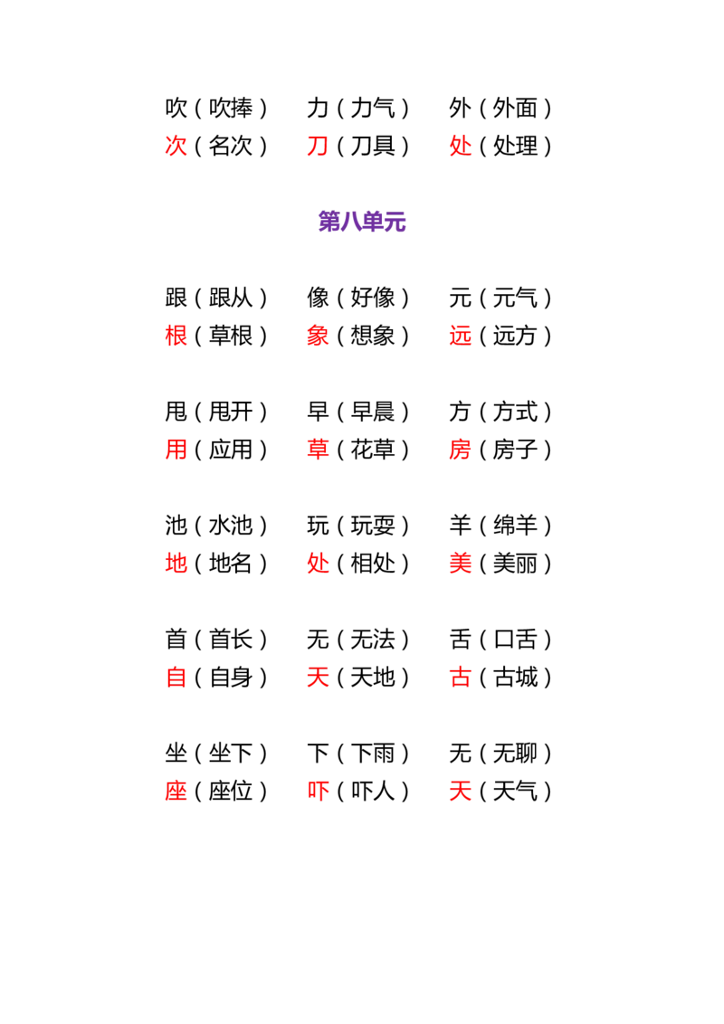 形近字专项训练_一年级上下册资料_一年级上语数英上下册学习资料_3-6-2、小学一年级语文下册_统编、部编、人教（语文全国统一只有一个版）_6、专项练习_组词造句