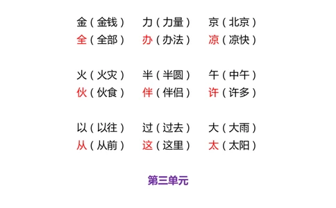 形近字专项训练_一年级上下册资料_一年级上语数英上下册学习资料_3-6-2、小学一年级语文下册_统编、部编、人教（语文全国统一只有一个版）_6、专项练习_组词造句