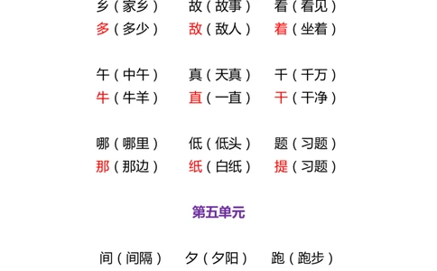 形近字专项训练_一年级上下册资料_一年级上语数英上下册学习资料_3-6-2、小学一年级语文下册_统编、部编、人教（语文全国统一只有一个版）_6、专项练习_组词造句