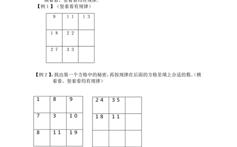 小学一年级下册人教版-知识点总结第四、六单元100以内的加法和减法（一）（二）_一年级上下册资料_小学一年级学习资料-25年更新版_1-04、小学一年级数学下册_人教版