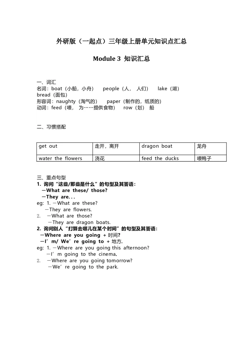 外研版（一起点）英语三年级上册Module3知识点_三年级上下册资料_三年级上语数英上下册学习资料_3-8-5、小学三年级英语上册_外研版一起点_1、知识点总结