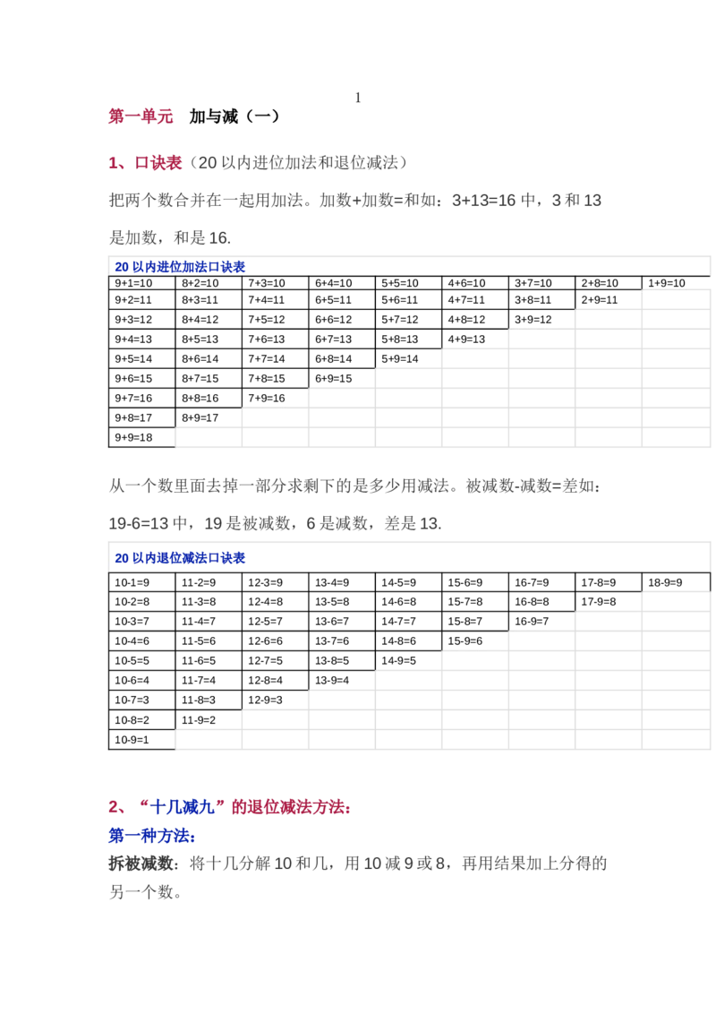 北师大版一年级（下册）数学知识要点归纳_一年级上下册资料_小学一年级学习资料-25年更新版_1-04、小学一年级数学下册_1-4-1、复习、知识点、归纳汇总_北师大版