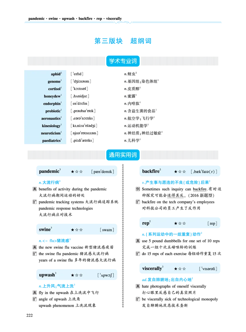 第二部分科学技术（第三板块超纲词）_考研英语真题_考研英语（二）历年真题_单词资料_英语二黄皮书词汇电子版（语境例句版）