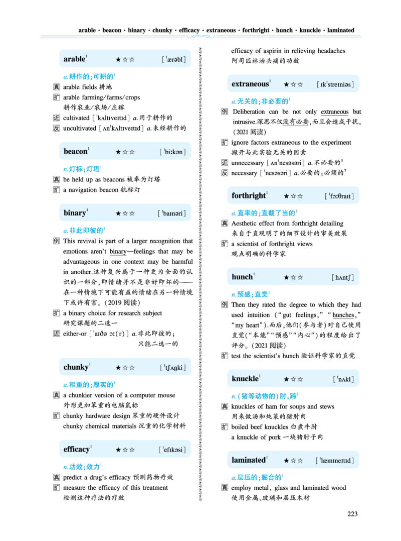 第二部分科学技术（第三板块超纲词）_考研英语真题_考研英语（二）历年真题_单词资料_英语二黄皮书词汇电子版（语境例句版）