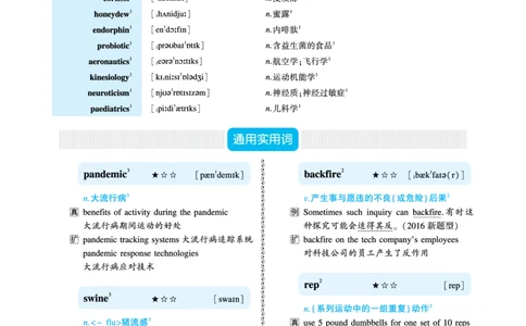 第二部分科学技术（第三板块超纲词）_考研英语真题_考研英语（二）历年真题_单词资料_英语二黄皮书词汇电子版（语境例句版）