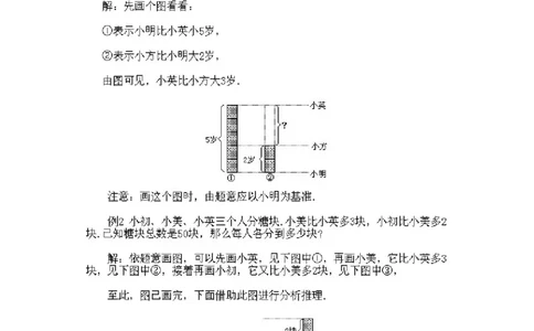 小学二年级下册数学奥数知识点讲解第13课《画图显示法》试题附答案_一年级上下册资料_3-2-1、小学奥数一年级_3-2-2、小学奥数二年级_小学二年级下册数学奥数知识点讲解