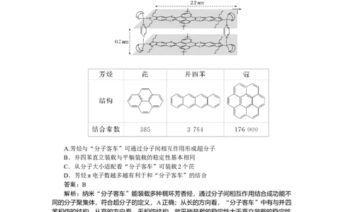专练56_2025高中教辅（后续还会更新新习题试卷）_2025高中全科《微专题&middot;小练习》_2025高中全科《微专题小练习》_2025版&middot;微专题小练习&middot;化学