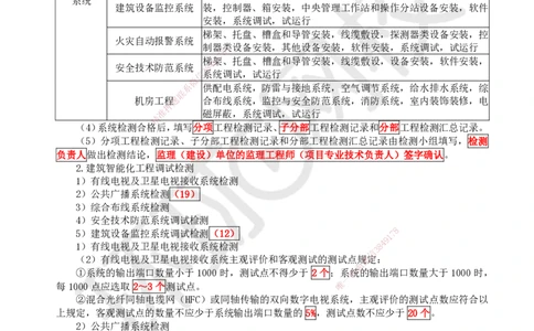 27.第27讲-34智能化系统的调试和检测_2026年一级建造师_2026年一建机电_2025年一建机电SVIP_02-基础精讲✿高端面授✿深度强化_26-机电《考点精讲班》苏婷、赵金凤HQ_苏婷
