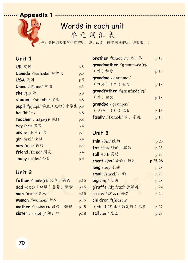 义务教育教科书&middot;英语（三年级起点）三年级下册（人教PEP版）_三年级上下册资料_小学三年级学习资料-25年更新版_3-06、小学三年级英语下册_3-6-3、电子教材、课本