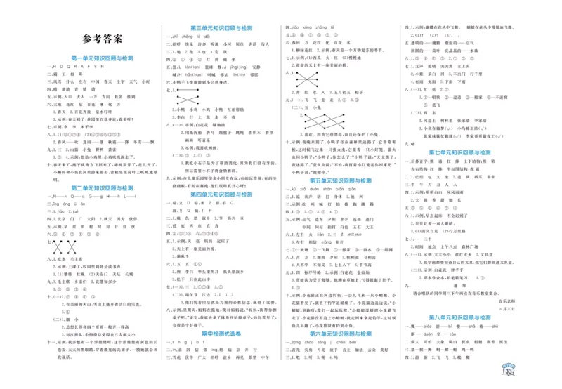 《黄冈名卷》一年级下册语文部编版_一年级上下册资料_小学一年级学习资料-25年更新版_1-02、小学一年级语文下册_3-6-2-1、复习、知识点、归纳汇总_部编（人教）版