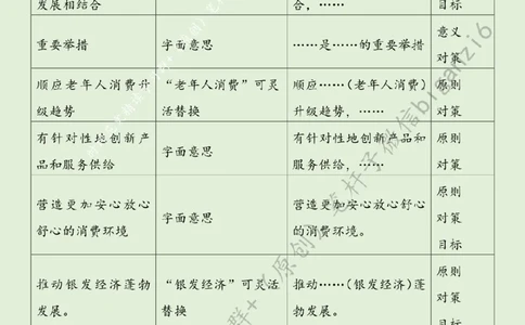 0124---标注绿-聚智汇力，做大做强银发经济_2026考公资料_（57）申论材料_00、笔杆子晨读材料_2024笔杆子晨读_笔杆子1月时政