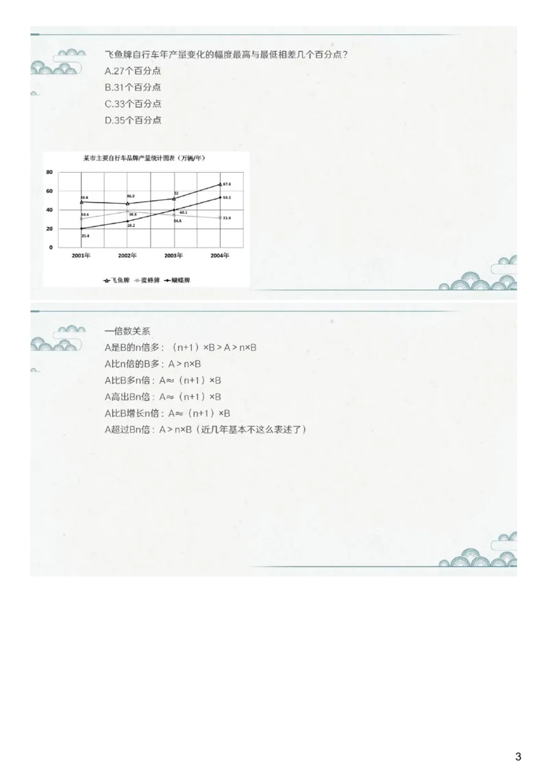 (1.1.12)--第十二课-常见掉坑问题_2026考公资料_（12）小p公考_行测2026小P公考数资判系统班_资料分析_1.讲义_{1}--课堂课件PDF