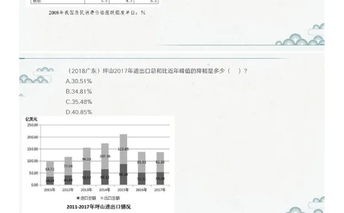 (1.1.12)--第十二课-常见掉坑问题_2026考公资料_（12）小p公考_行测2026小P公考数资判系统班_资料分析_1.讲义_{1}--课堂课件PDF