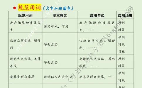 0228---标注绿-&ldquo;切实把好事办好、实事办实、难事办妥&rdquo;_2026考公资料_（57）申论材料_00、笔杆子晨读材料_2024笔杆子晨读_笔杆子2月时政